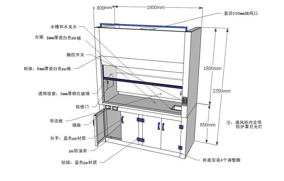 通風櫃結構圖